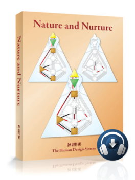 Nature and Nurture <p>