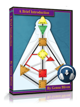 Brief Introduction To Human Design <p>